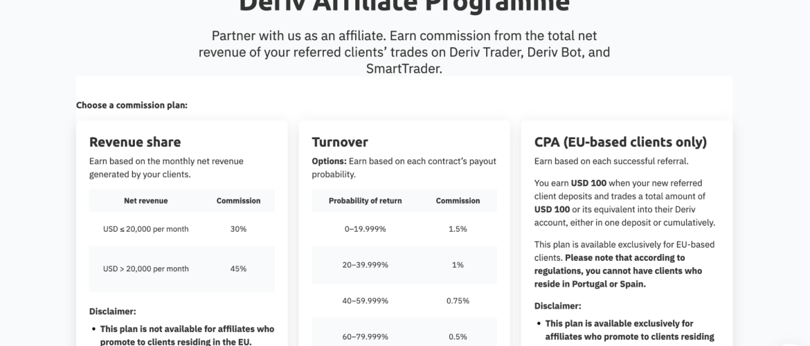 Deriv Affiliate Programme